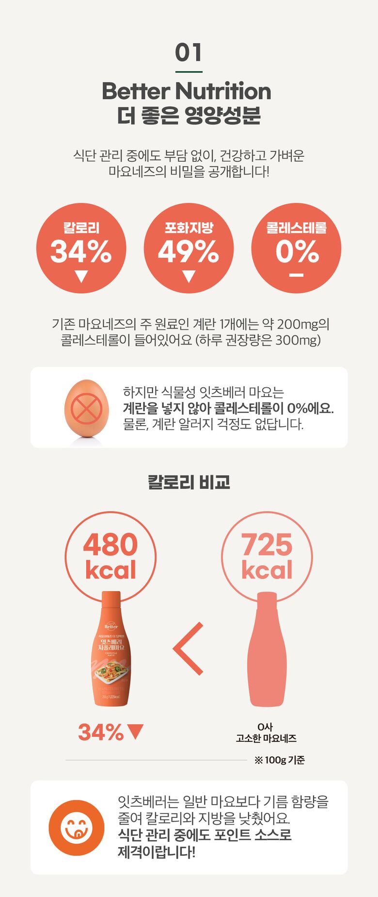 치폴레마요_1 (1)